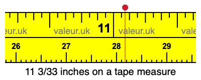 11 3/33 inches on a tape measure 11 3/33 inches on a tape measure