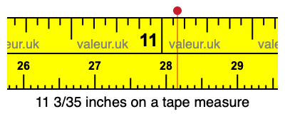 11 3/35 inches on a tape measure 11 3/35 inches on a tape measure