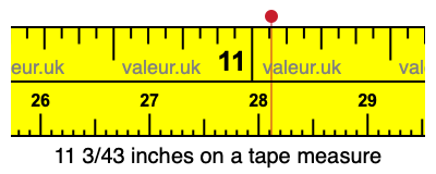 11 3/43 inches on a tape measure