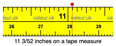 11 3/52 inches on a tape measure 11 3/52 inches on a tape measure