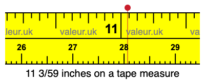 11 3/59 inches on a tape measure