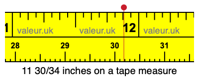 11 30/34 inches on a tape measure 11 30/34 inches on a tape measure