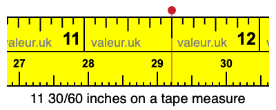 11 30/60 inches on a tape measure