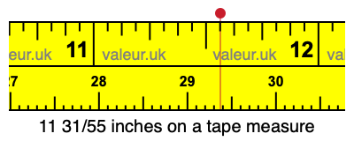 11 31/55 inches on a tape measure