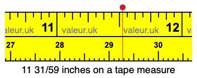11 31/59 inches on a tape measure