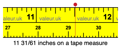 11 31/61 inches on a tape measure 11 31/61 inches on a tape measure