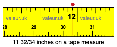 11 32/34 inches on a tape measure