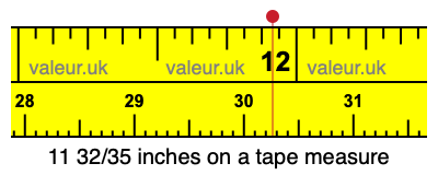 11 32/35 inches on a tape measure 11 32/35 inches on a tape measure
