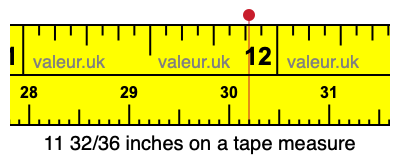 11 32/36 inches on a tape measure