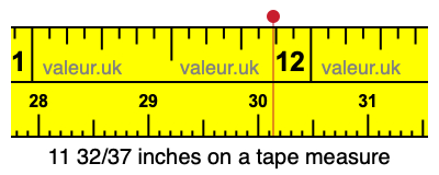 11 32/37 inches on a tape measure