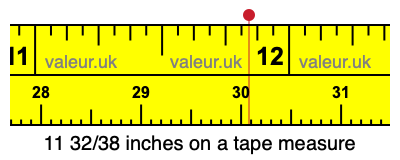 11 32/38 inches on a tape measure