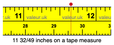 11 32/49 inches on a tape measure 11 32/49 inches on a tape measure