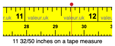 11 32/50 inches on a tape measure 11 32/50 inches on a tape measure