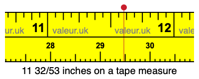 11 32/53 inches on a tape measure