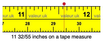 11 32/55 inches on a tape measure 11 32/55 inches on a tape measure