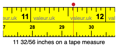 11 32/56 inches on a tape measure