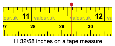 11 32/58 inches on a tape measure 11 32/58 inches on a tape measure