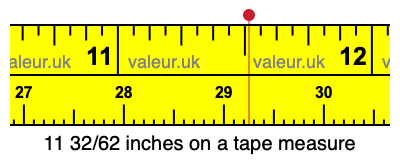 11 32/62 inches on a tape measure 11 32/62 inches on a tape measure