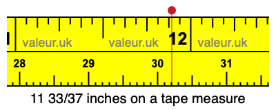 11 33/37 inches on a tape measure 11 33/37 inches on a tape measure