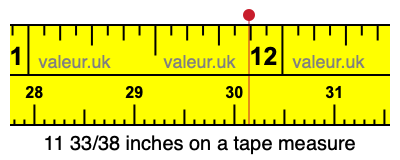 11 33/38 inches on a tape measure