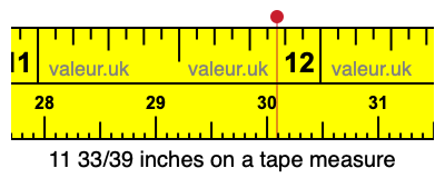 11 33/39 inches on a tape measure 11 33/39 inches on a tape measure