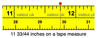 11 33/44 inches on a tape measure 11 33/44 inches on a tape measure