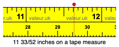 11 33/52 inches on a tape measure 11 33/52 inches on a tape measure