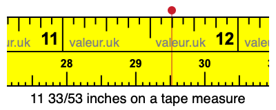 11 33/53 inches on a tape measure 11 33/53 inches on a tape measure