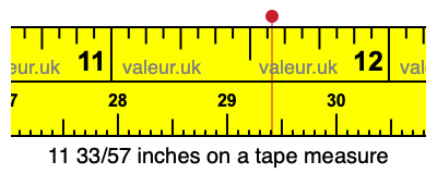 11 33/57 inches on a tape measure 11 33/57 inches on a tape measure