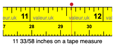11 33/58 inches on a tape measure 11 33/58 inches on a tape measure