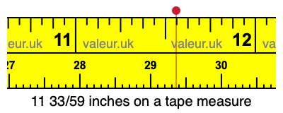 11 33/59 inches on a tape measure 11 33/59 inches on a tape measure
