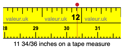11 34/36 inches on a tape measure 11 34/36 inches on a tape measure