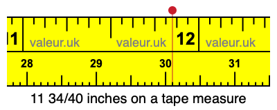 11 34/40 inches on a tape measure