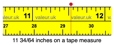 11 34/64 inches on a tape measure 11 34/64 inches on a tape measure