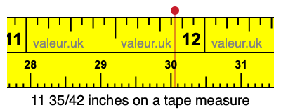11 35/42 inches on a tape measure 11 35/42 inches on a tape measure