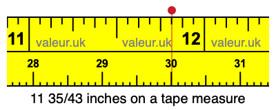 11 35/43 inches on a tape measure 11 35/43 inches on a tape measure