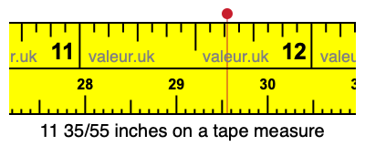11 35/55 inches on a tape measure 11 35/55 inches on a tape measure