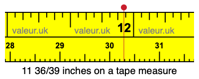 11 36/39 inches on a tape measure 11 36/39 inches on a tape measure