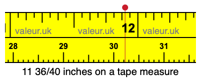 11 36/40 inches on a tape measure 11 36/40 inches on a tape measure