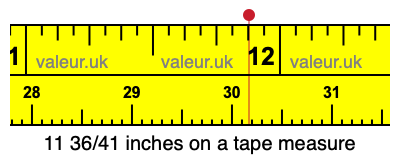 11 36/41 inches on a tape measure 11 36/41 inches on a tape measure