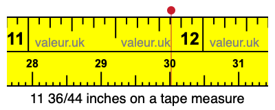 11 36/44 inches on a tape measure