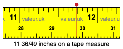 11 36/49 inches on a tape measure