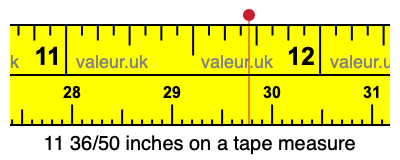 11 36/50 inches on a tape measure 11 36/50 inches on a tape measure