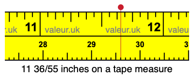 11 36/55 inches on a tape measure 11 36/55 inches on a tape measure