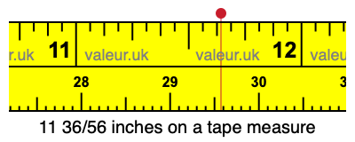11 36/56 inches on a tape measure 11 36/56 inches on a tape measure