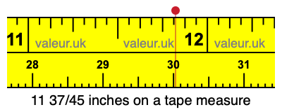 11 37/45 inches on a tape measure