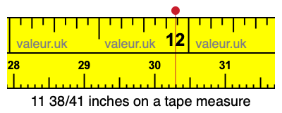 11 38/41 inches on a tape measure