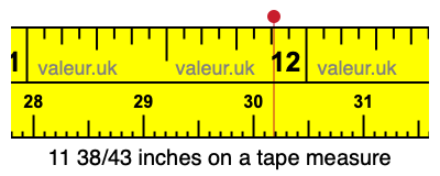 11 38/43 inches on a tape measure