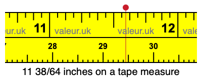 11 38/64 inches on a tape measure