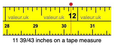 11 39/43 inches on a tape measure